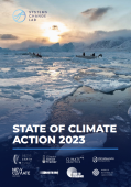 State of climate action 2023