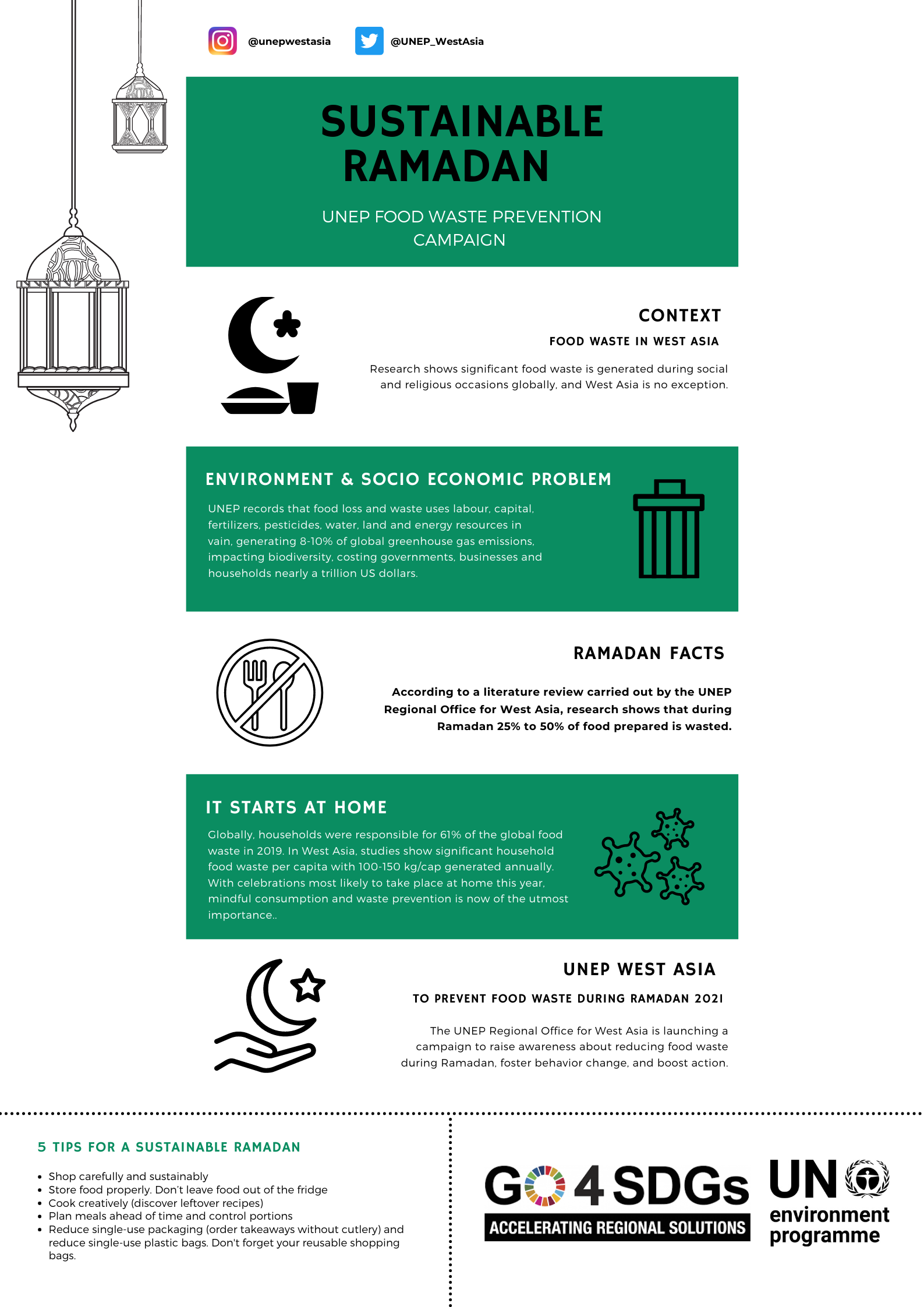 Ramadan_FoodWaste_Campaign