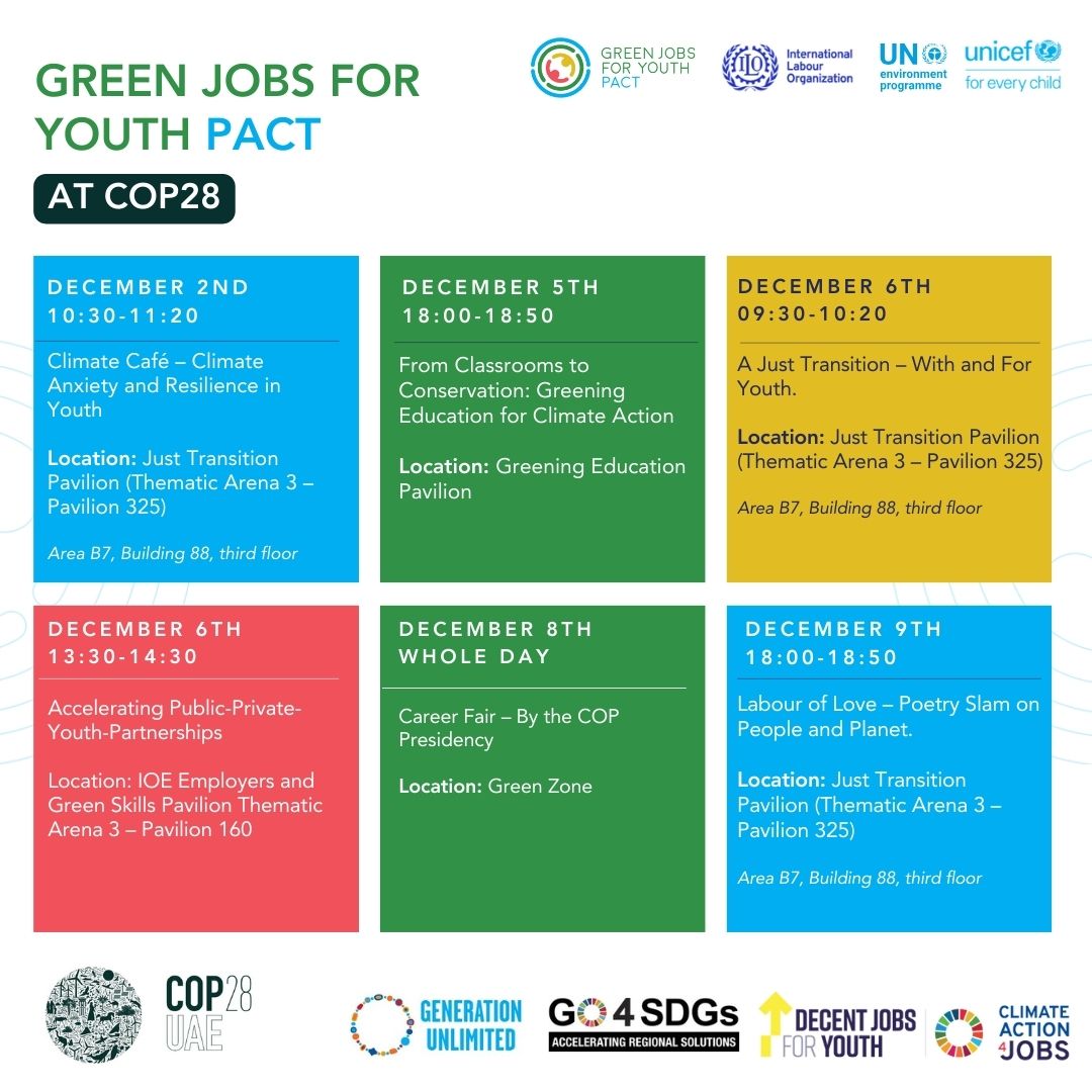 GJFYP at COP28