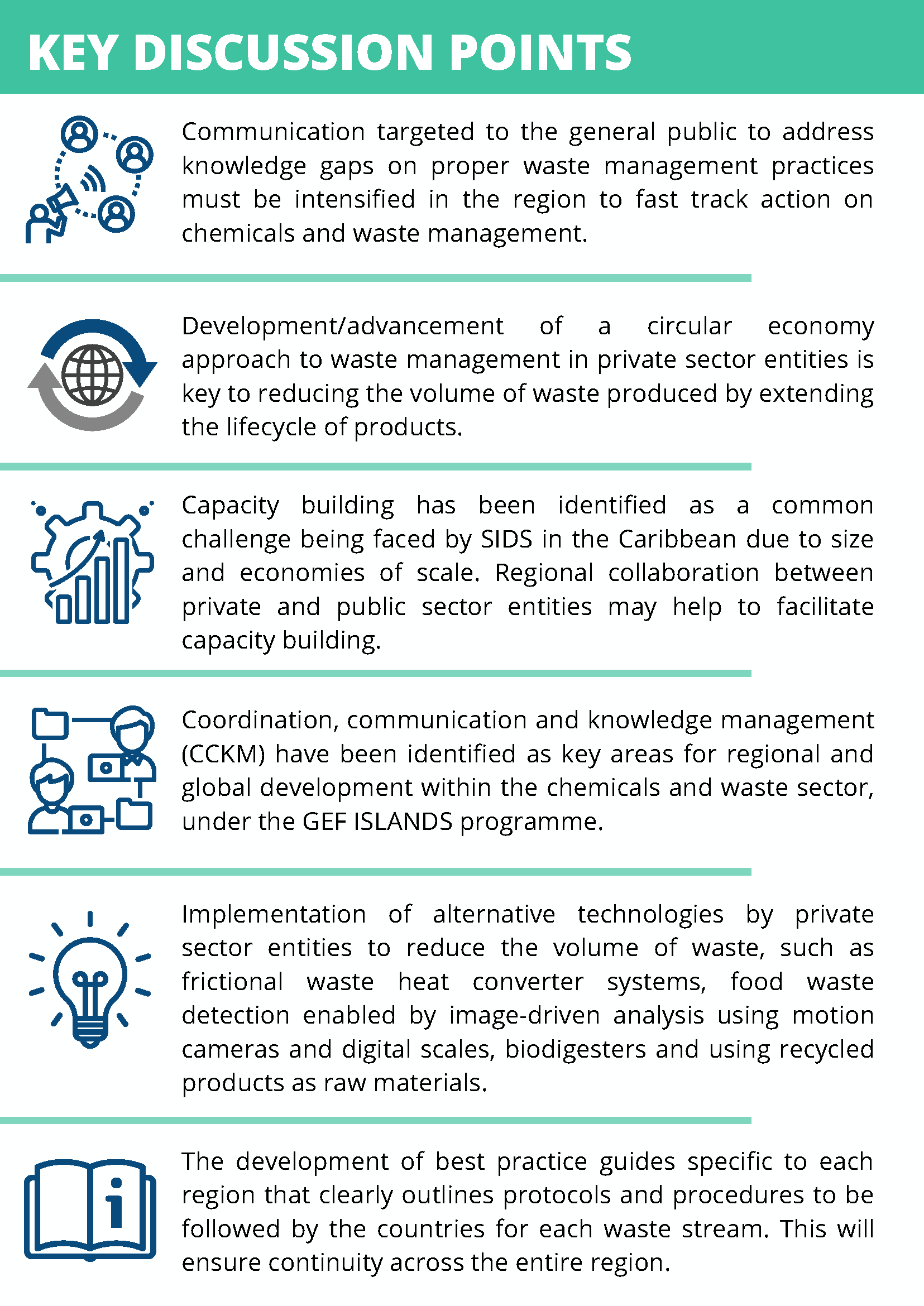 Key Discussion Points