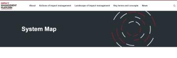 System Map_Impact Management Platform