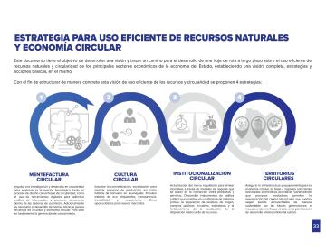 ESTRATEGIA PARA USO EFICIENTE DE RECURSOS NATURALES Y ECONOMÍA CIRCULAR