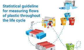 UNITAR/UNEP guideline cover