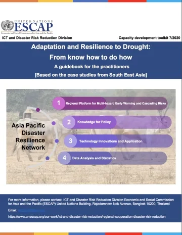 Adaptation and Resilience to Drought-From-know-how-to-do-how.png