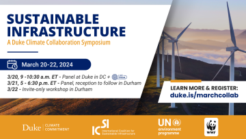 Sustainable Infrastructure: A Duke Climate Collaboration Symposium