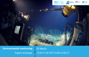 Environmental monitoring event