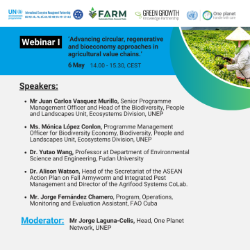 Webinar I: Advancing circular, regenerative and bioeconomy approaches in agricultural value chains