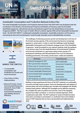 Factsheet SCP-NAP Israel.jpg