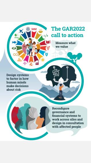 GAR2022 Call to action