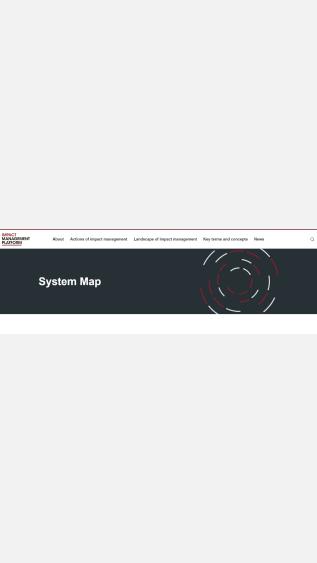 System Map_Impact Management Platform