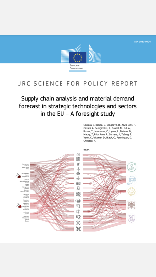 Supply chain analysis and material demand forecast in strategic technologies and sectors in the EU
