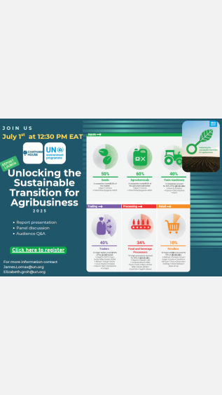 Unlocking the Sustainable Transition for Agribusiness
