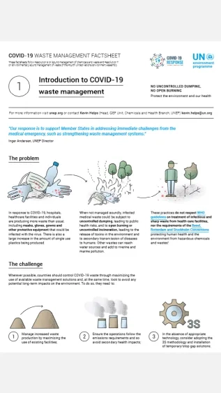 COVID-19 waste _UNEP.png