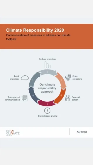 Cover_of_Climate_Responsibility_Report_2020_NCI