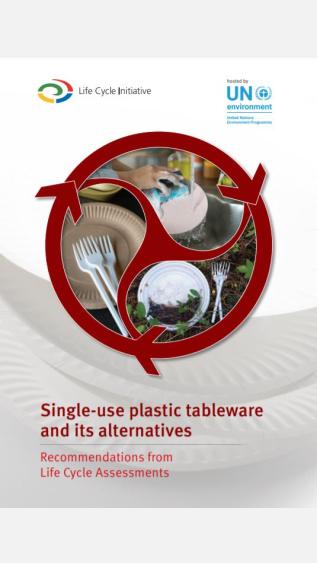 Single-use Plastic Tableware and Its Alternatives Recommendations from Life Cycle Assessments_UNEP, Life Cycle Initiative.JPG