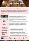 Factsheet SCP-NAP Jordan.jpg
