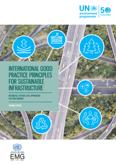 International good practices principles 2nd edition