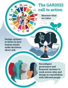 GAR2022 Call to action