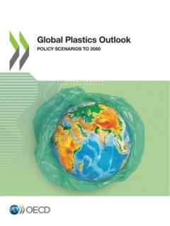 Global Plastics Outlook