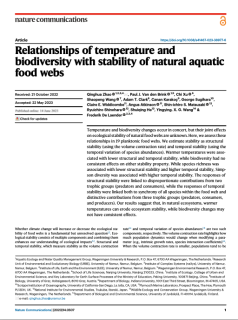 Relationships of temperature and biodiversity with stability of natural aquatic food webs_Nature Communications