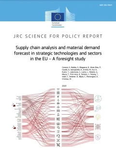 Supply chain analysis and material demand forecast in strategic technologies and sectors in the EU