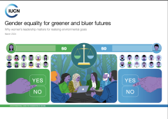 Gender equlity and greener