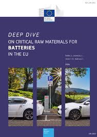 Deep Dive batteries