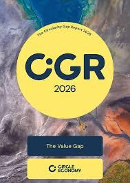 CE Value Gap