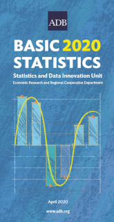 Basic 2020 Statistics_ADB.png