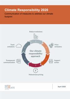 Cover_of_Climate_Responsibility_Report_2020_NCI
