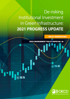 De-risking Institutional Investment in Green Infrastructure