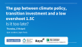 The gap between climate policy, transition investment and a low overshoot 1.5C_CBI