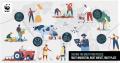 Solving the Great Food Puzzle_WWF