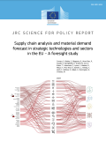 Supply chain analysis and material demand forecast in strategic technologies and sectors in the EU