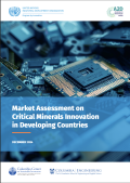 Market assessment