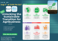Unlocking the Sustainable Transition for Agribusiness