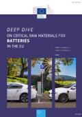 Deep Dive batteries