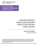 SPI Canada Insights