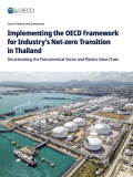 Implimenting the OECD