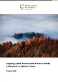 Aligning Global Finance with Natureâs Needs_f4b.jpg