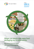 Single-use Plastic Take-Away Food Packaging and Its Alternatives.png