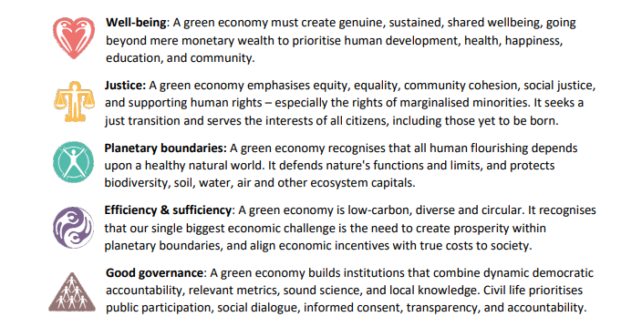 The Five Principles of Green Economy